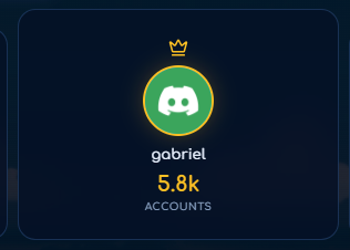 gabriel rank card